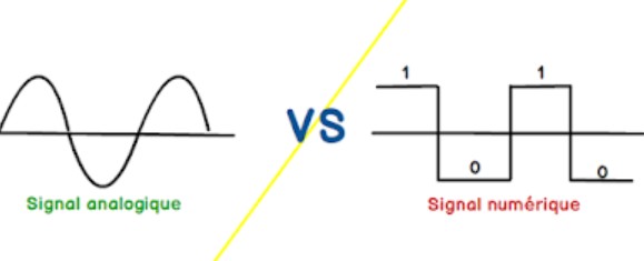 Signal analogique vs numérique